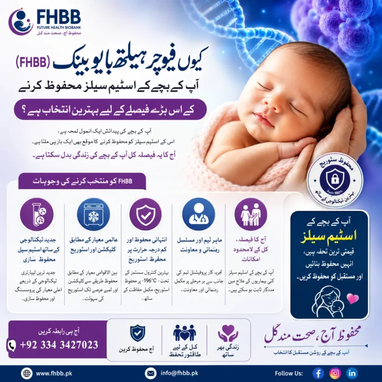 UK's largest and world's most accredited Future Health Biobank offers stem cell preservation at half the UK rates in Pakistan, featured on Sasta Bol